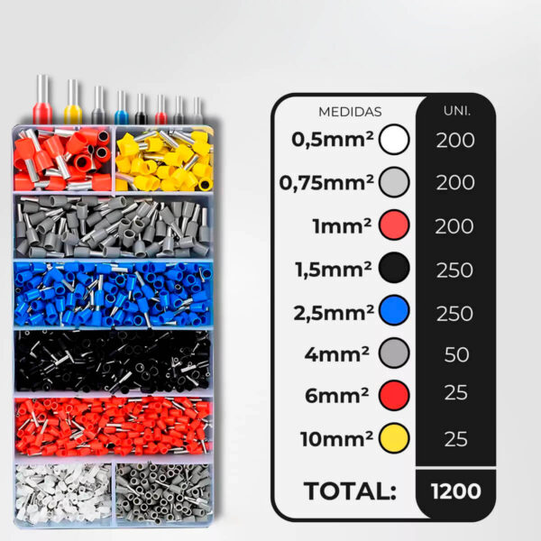 Kit Conector Terminal Tubular Ilhós [1250 Uni.] - Imagem 2
