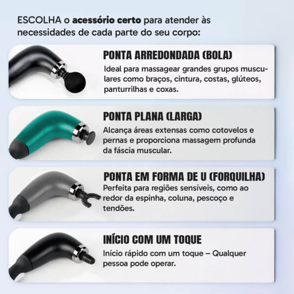 Pistola Massageadora com Alça - Imagem 7