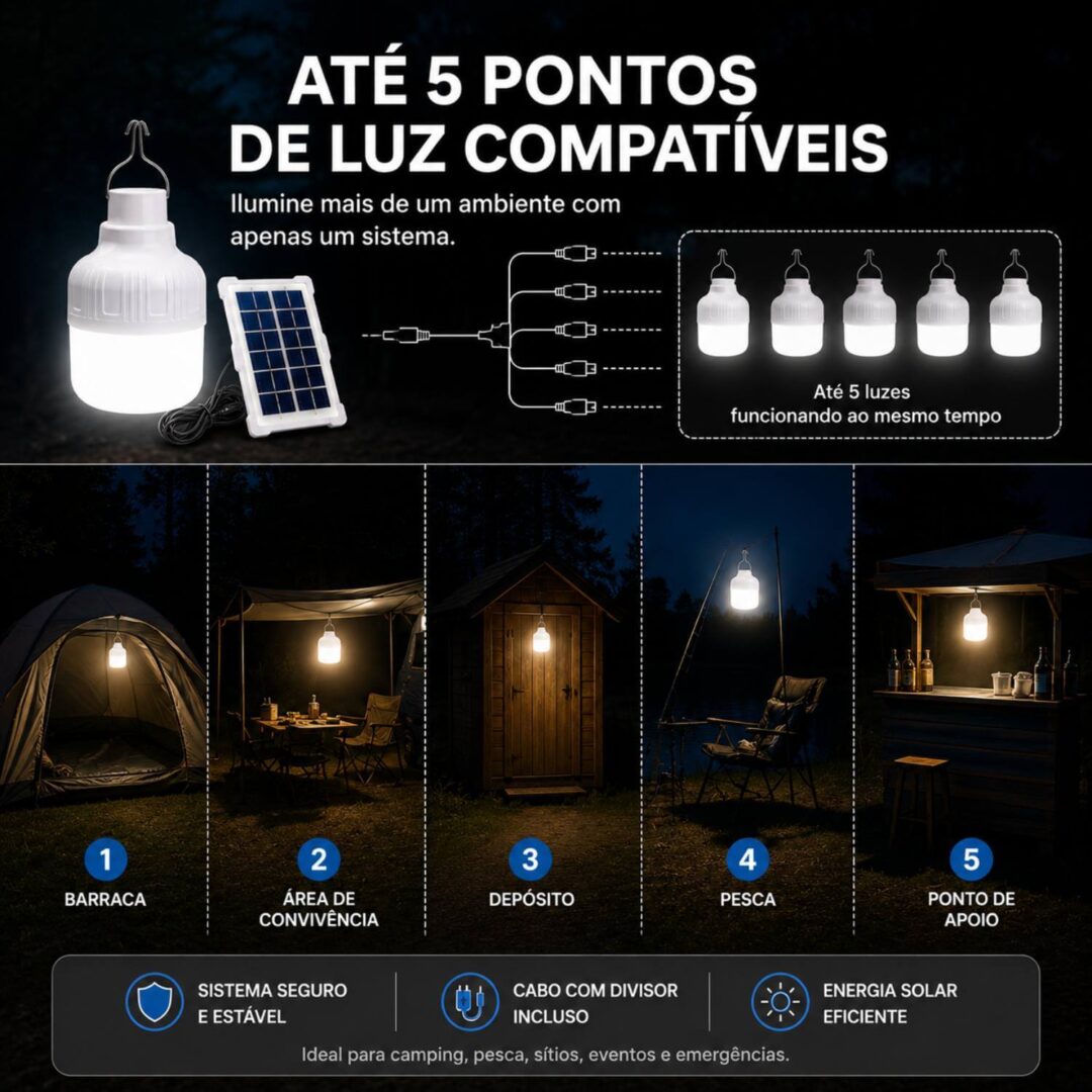 Sistema de Luz Solar Portátil com Painel Solar - Imagem 5